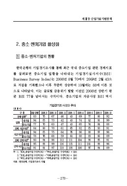 1-2 중소 ㆍ 벤처기업 활성화